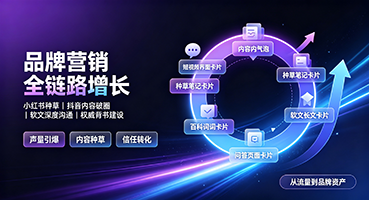 郑州品牌营销